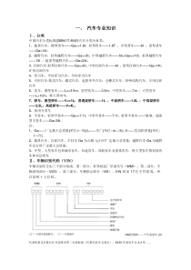 最新XXXX汽车维修工中级考试资料