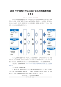 2016年中国港口市场现状分析及发展趋势预测