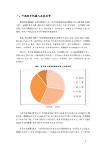 2016年中国机器人市场前景展望