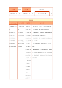 细胞生物学考研科目