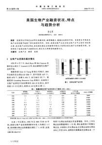 美国生物产业融资状况、特点与趋势分析