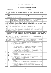 2015产后出血技能评分表