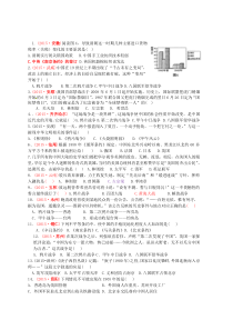 2015全国各地中考历史真题分类整理(中国近代史)