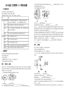 2013届高三生物资料图表坐标题