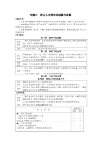 2013届高考历史二轮复习专题西方人文精神的起源于发展