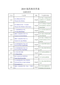 2015办药典培养基