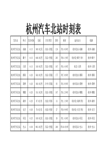 杭州汽车北站时刻表-杭州汽车北站时刻表