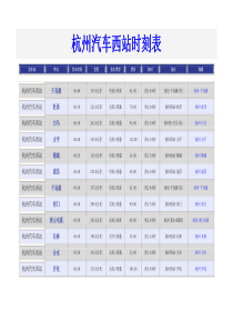杭州汽车西站时刻表-杭州汽车西站时刻表