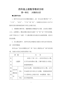 2015四年级上册数学教材分析