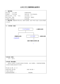 某大型汽车零部件公司产品开发部工艺工程师职位说明书