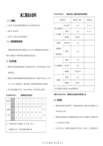 2015图书馆幕墙设计综合说明