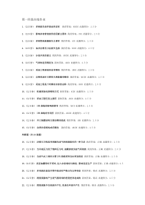 2015奥鹏高起专采油工程在线作业答案