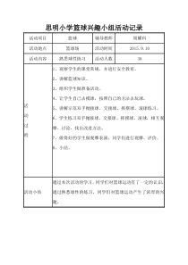 2015学年上学期篮球兴趣组活动记录表