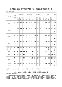 2015学年第二学期期末语文(五)年级组长具体分析表