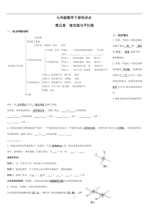 2013年七年级数学下册知识点总结【最新人教版】