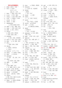 2015届重新整理高中会考4频词汇