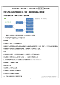 2015届高三上第一轮复习《生活与哲学》第二单元知识总结