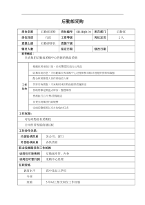 某汽车集团后勤部采购岗位说明书