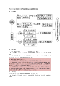 2015届高三历史二轮教学案专题3中国现代史第8讲中国特色的社会主义建设道路