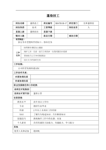 某汽车集团生产工厂蓬垫技工岗位说明书