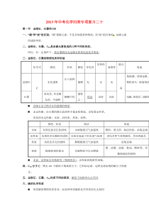 2013年中考化学归类专项复习二十