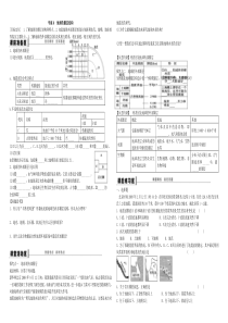 2015届高考地理一轮复习学案6_地球的圈层结构