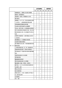 2013年中考数学大纲