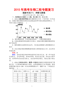 2015届高考生物二轮复习专题提能专训(16-10)种群与群落