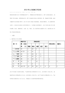 2013年人力资源工作总结