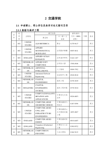 2015年4月交通学院博士硕士期刊目录汇编终稿