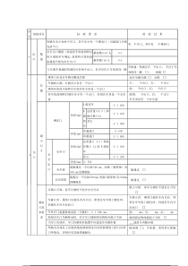 检验记录格式(客车用)4