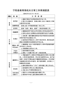 2015年5月8日周调度表