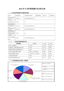 2015年8月护理持续改进讨论记录