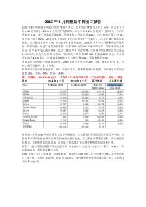 2015年8月阿根廷牛肉出口