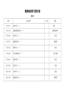 2015年9月培训学习计划