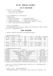 观察生物(知识要点)