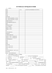 2013年初中物理毕业考试总复习知识点精选