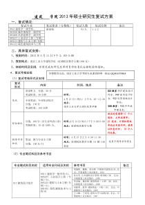 2013年南京工业大学建筑学院考研复试方案