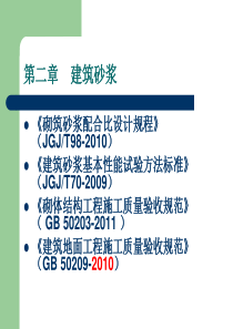 2013年厦门见证取样培训课件建筑砂浆