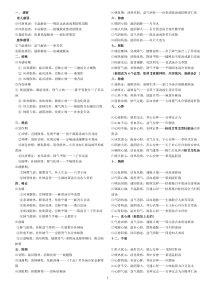 2015年中医执业中医内科学