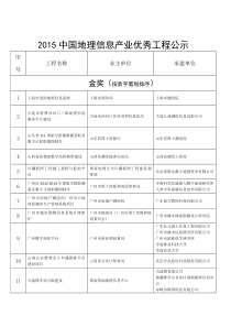 2015年中国地理信息产业优秀工程公示