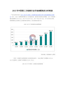 2015年中国第三方检测行业市场规模现状分析展望