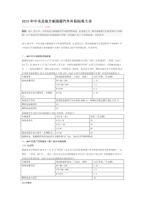 2015年中央及地方新能源汽车补贴标准大全