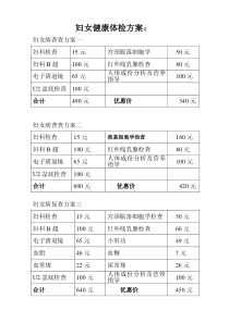 2013年妇女健康体检方案