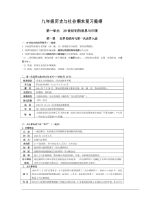 2013年安徽中考化学试题分析课件