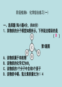 2015年中考科学总复习阶段检测6化学综合练习(一)课件.