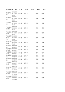 比亚迪汽车配件原厂编码