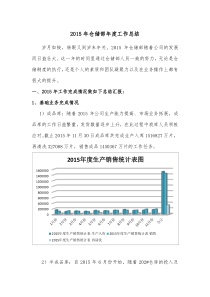 2015年仓储部年度工作总结