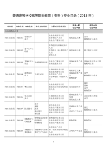 2015年修订版高职高专专业目录