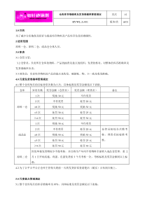 2013年库存准确率及发货准确率管理办法1